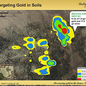 VIO: targeting gold in soils