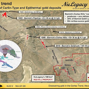 Nevada’s target rich gold trends