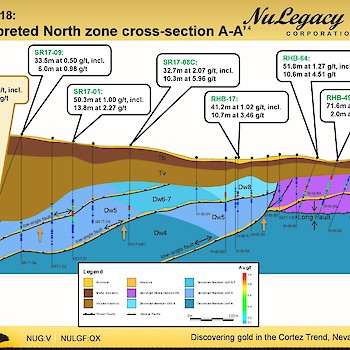 Iceberg North zone cross section A-A