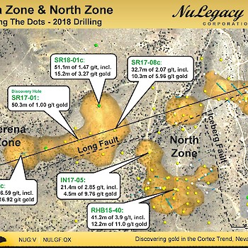 Serena & North Zone: 2018 Drilling