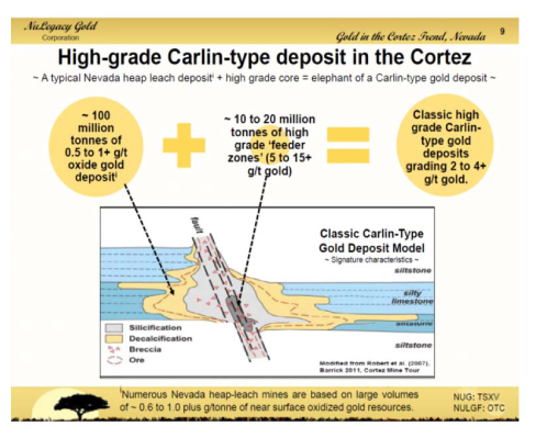 The-Iceberg-Gold-Deposit-Not-Your-Average-Carlin-Type-1-1.jpg