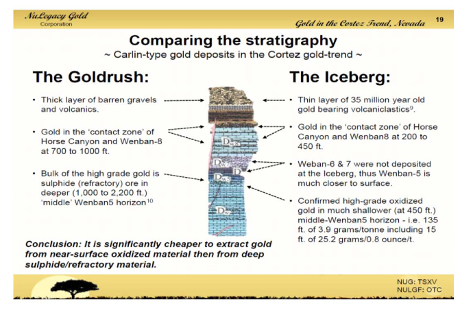 The-Iceberg-Gold-Deposit-Not-Your-Average-Carlin-Type-4.jpg